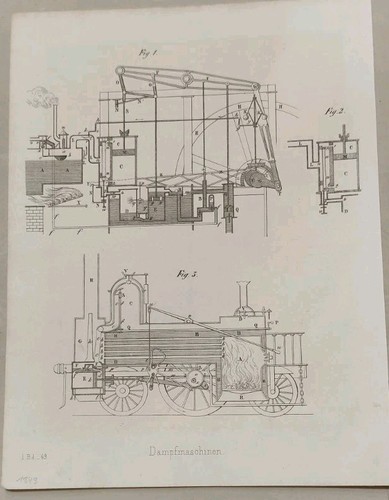 Macchina vapore strumenti - macchina, a